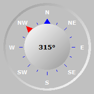 Wind Compass